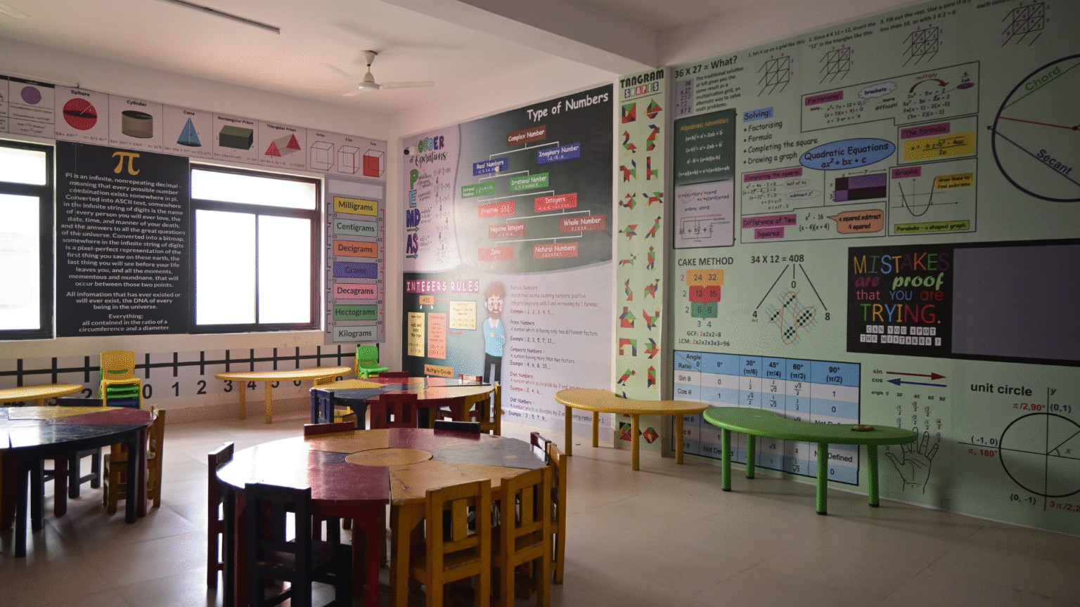 Connecting With Parents Through Classroom Observations - TISA