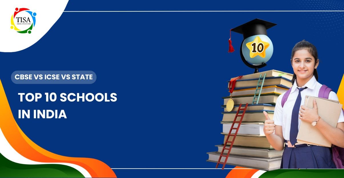 Top 10 Schools in India