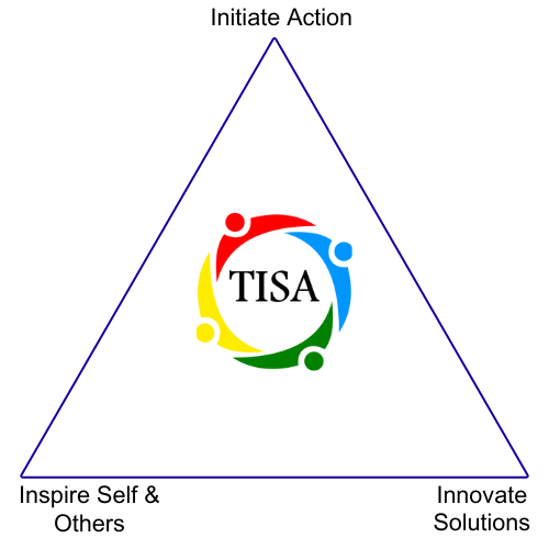 The tisa 3 i model of citizenship