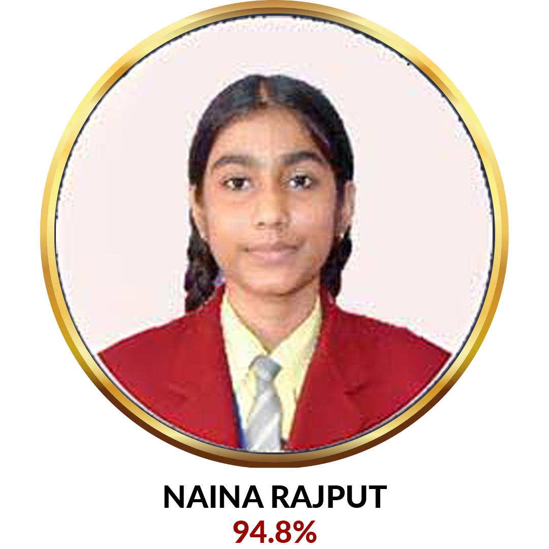 Naina rajput